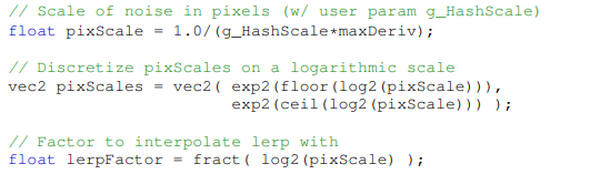 Hashed Alpha Testing