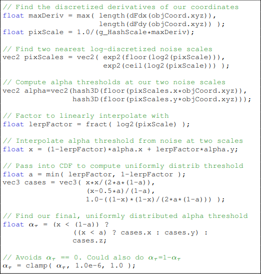 Hashed Alpha Testing