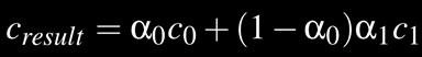 over-operator polynomial